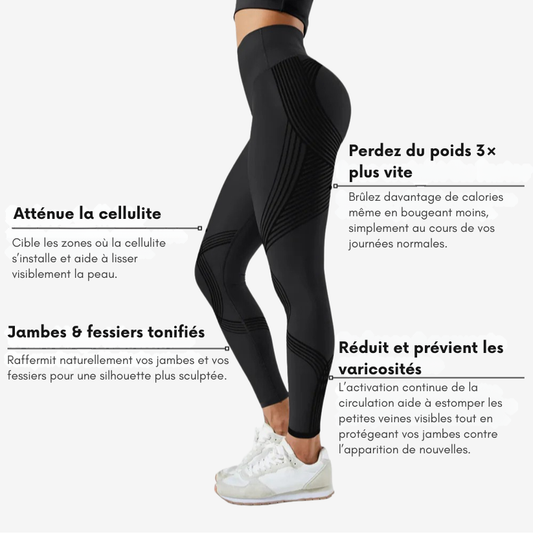 CURVELLA™ | Legging 3D Anti-Cellulite